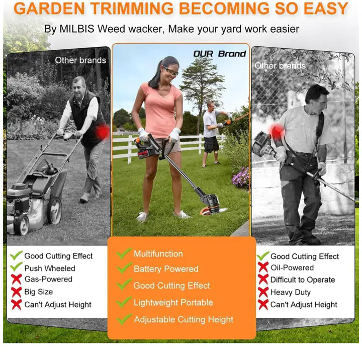 3-in-1 Cordless Lawn Tool – Trimmer, Edger & Brush Cutter